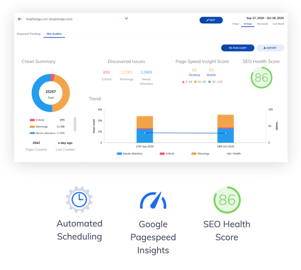screenshot of Raven Tools